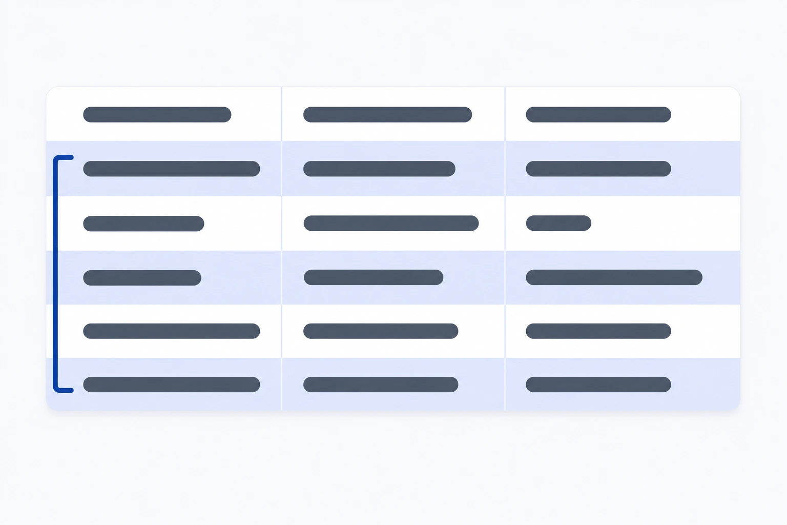 A customer master data table showing duplicate records and inconsistently formatted TRNs, the most common cause of UAE e-invoicing validation failures.
