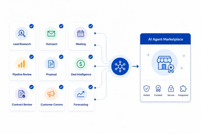Tapfolio AI agent marketplace: a grid of curated, vetted business AI agents — lead qualification, outbound prospecting, deal intelligence, pricing optimizer, revenue analytics — feeding into a central AI Hub.